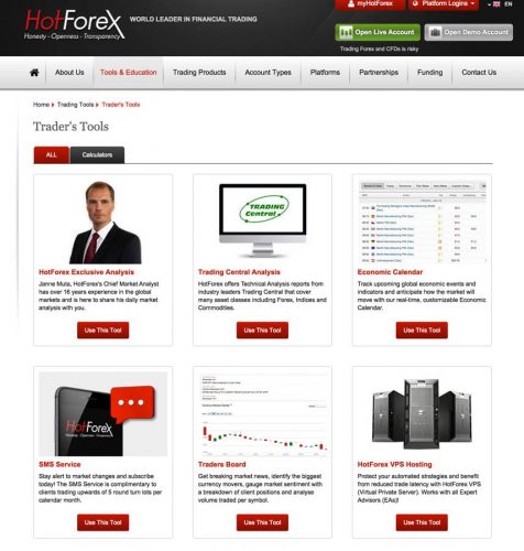 Hot forex brokers reviews
